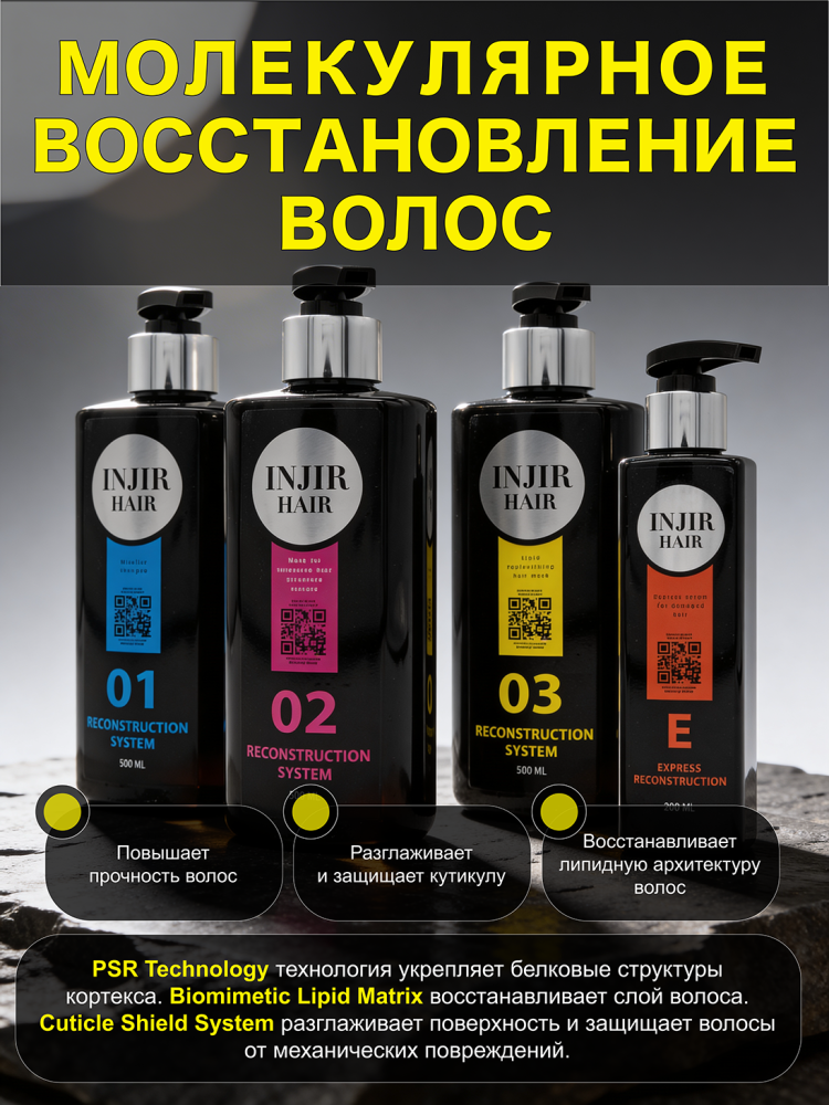 Набор для воссатновления прямых волос INJIR HAIR