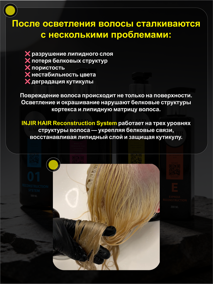 Набор для воссатновления прямых волос INJIR HAIR