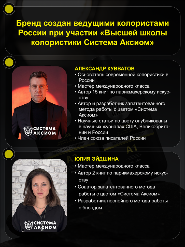 Набор для воссатновления прямых волос INJIR HAIR
